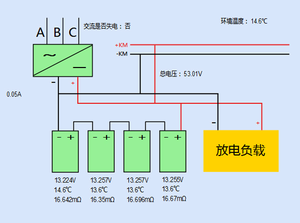 蓄电池在线监测