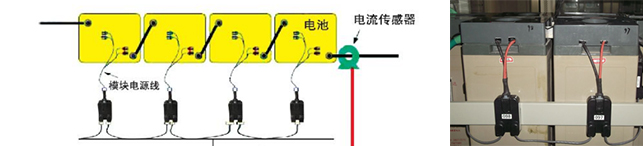 单体智能参数传感器方式