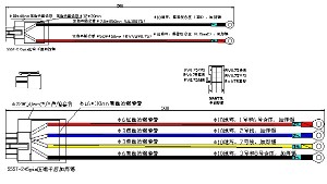 你了解钰鑫智能监测模块使用的电源线？