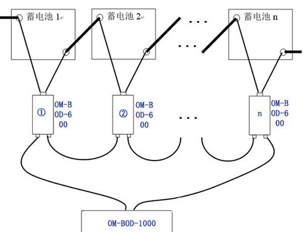 蓄电池监测模块连接线3